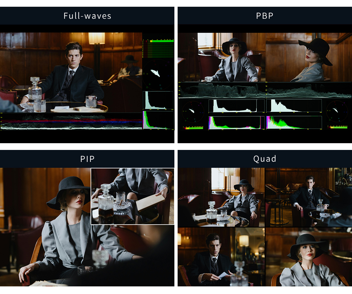 multiple display monitor